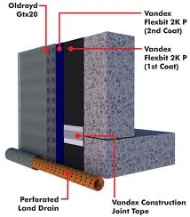 2150_Treatment of Basements.png